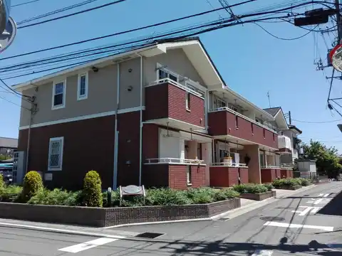 プランドール