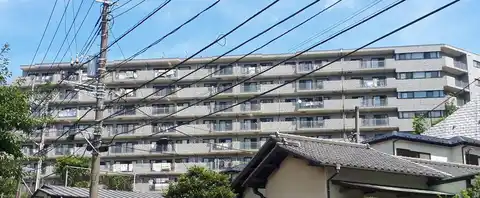 オーベル鎌倉植木