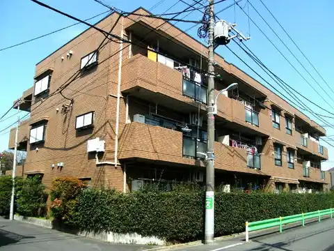 ベル・サラン下井草