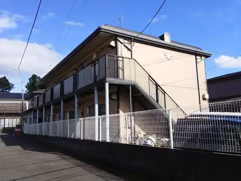 リバーシティ