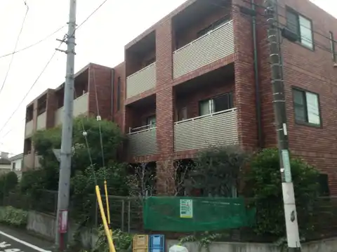 ブリックス駒沢