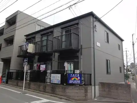 ベルテ調