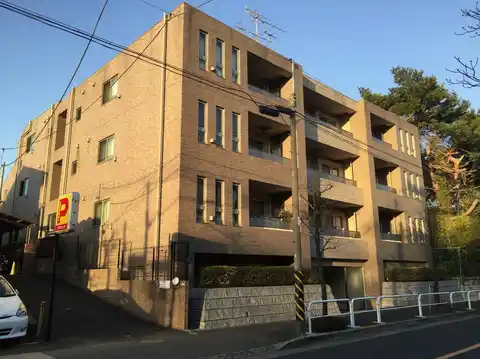 ミオカステーロ世田谷赤堤