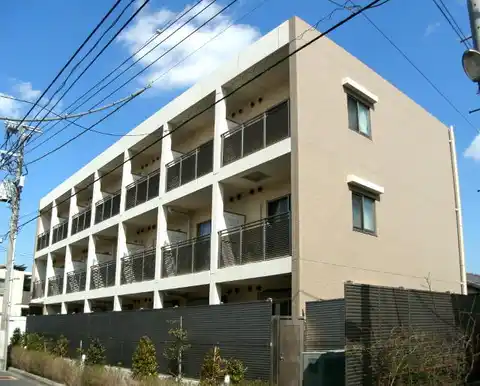 ライク富士見台