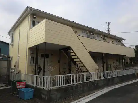 ハイツ鶏鳴