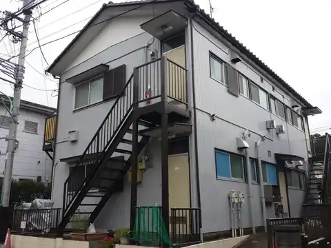 佐藤コーポ