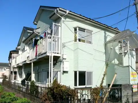 リバーハピネス