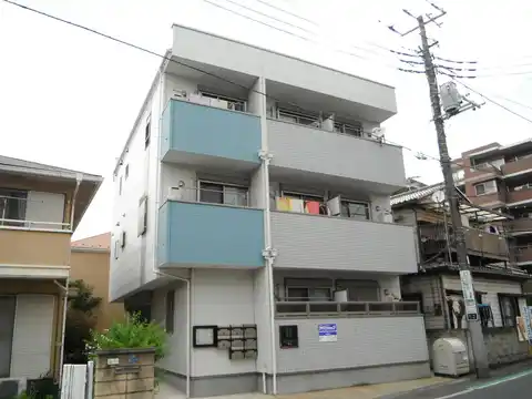 ヒューマンパレス柏III