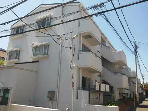 藤和シティコープ日吉