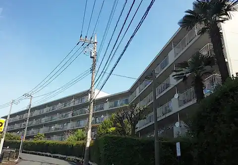 宮前平パームハウスB棟