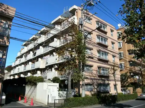 石神井公園サニーコーポ