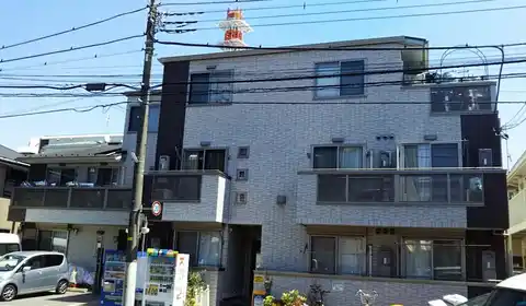 スタフォードシャー