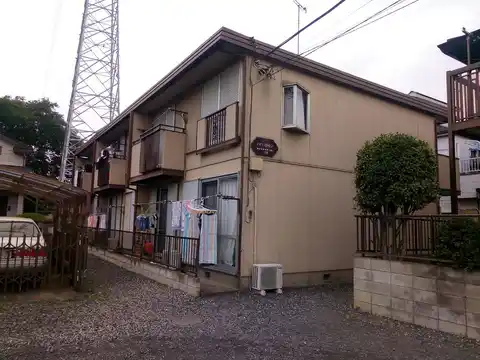 ハイツスカイビュー