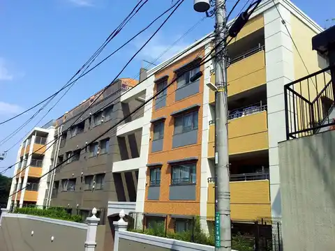 ランドシティコブチARTERIA