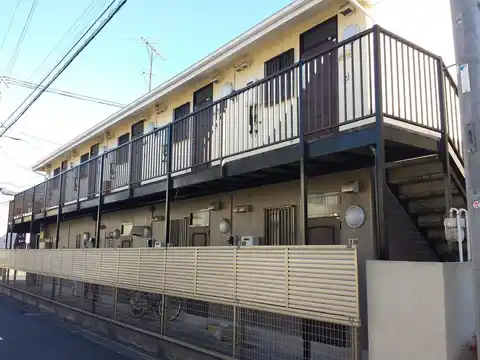 エクレールケー若松町