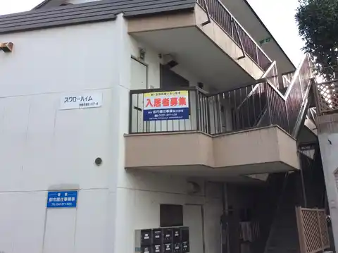 スワローハイム