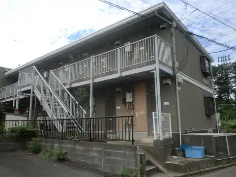 プログレス平庄坊