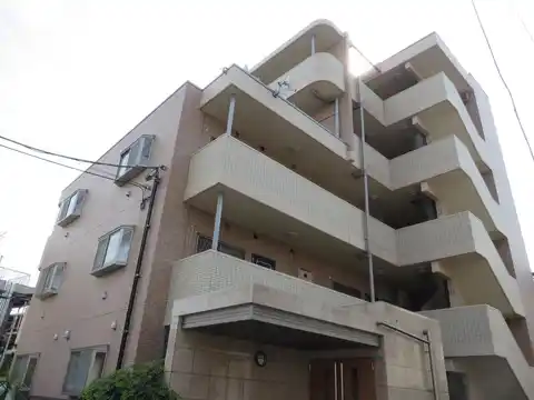リバーフォート松島
