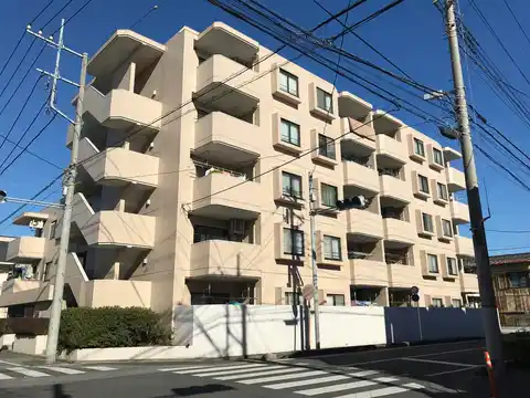 コスモプレイス蕨
