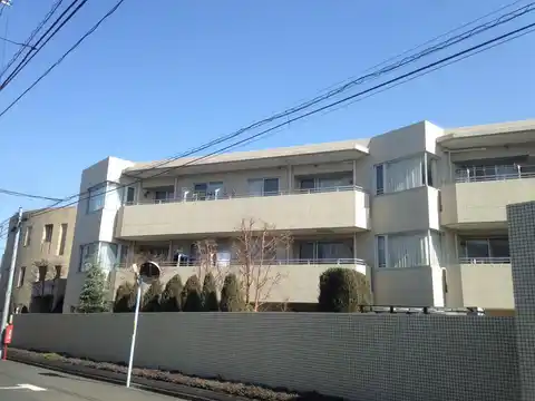 ルネ・イズム浜田山プロフォルト