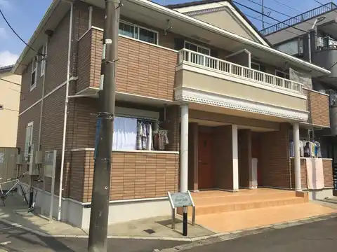 リバーサイド